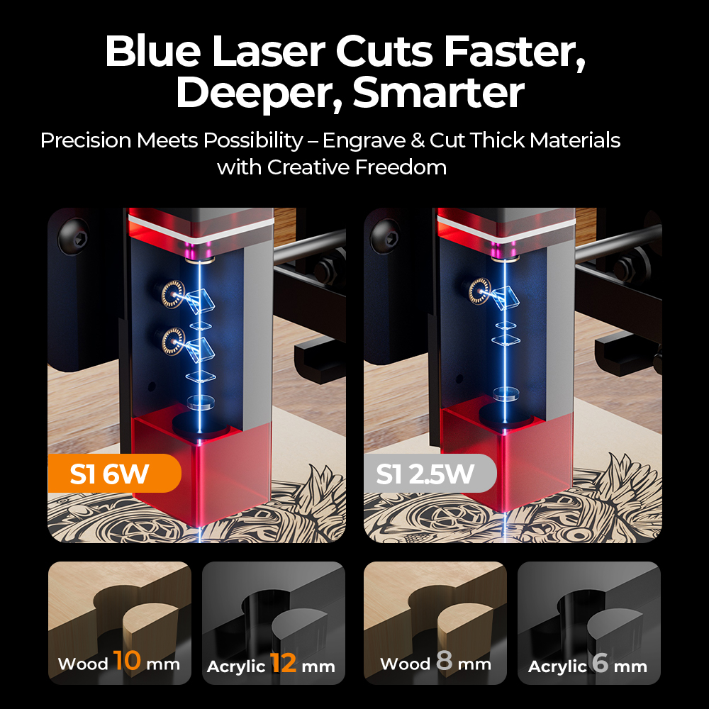 Acrylic Cutting Machine - ACMER 6W Laser Head Upgrade Kit