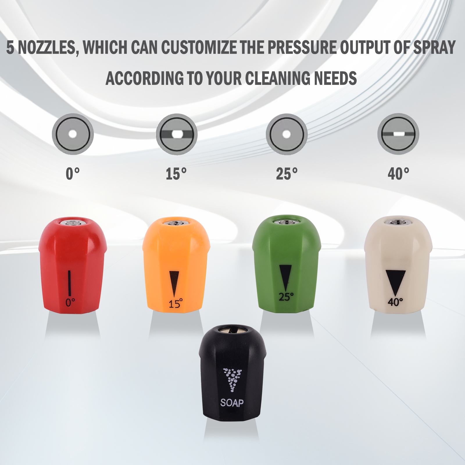 Pressure Washer Nozzle Tips 5  - Laser Nozzle Ceramic avis et prix