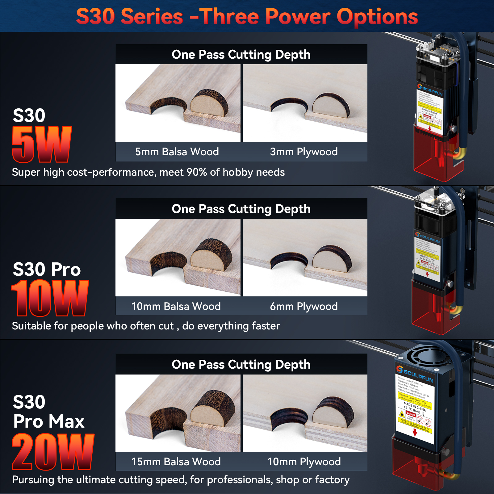 SCULPFUN S30 pro max S30 PRO S - Industrial Laser Blasting avis et prix