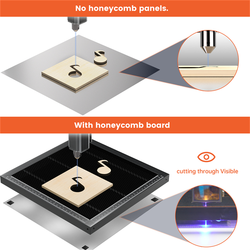 ACMER Honeycomb Panel Laser Wo - Industrial Laser Technology avis et prix