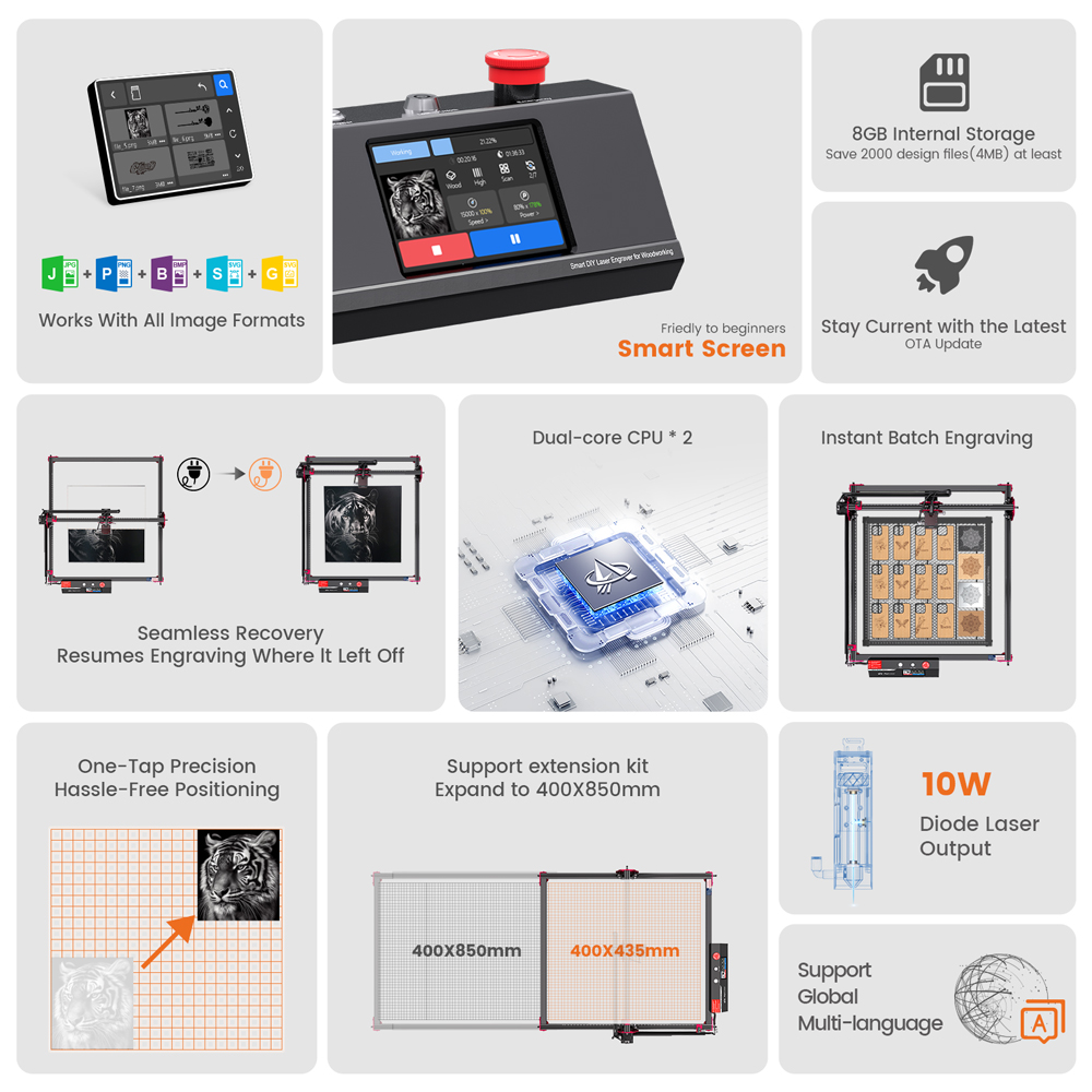 AlgoLaser DIY KIT MK2 Laser En - Industrial Laser Blasting avis et prix
