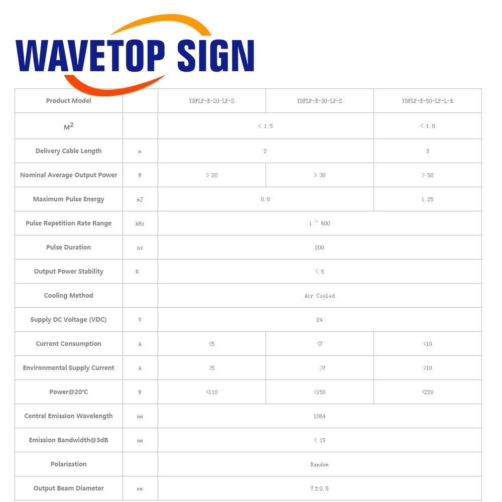 WaveTopSign Stock JPT LP+ Seri - Laser Marking Machine avis et prix