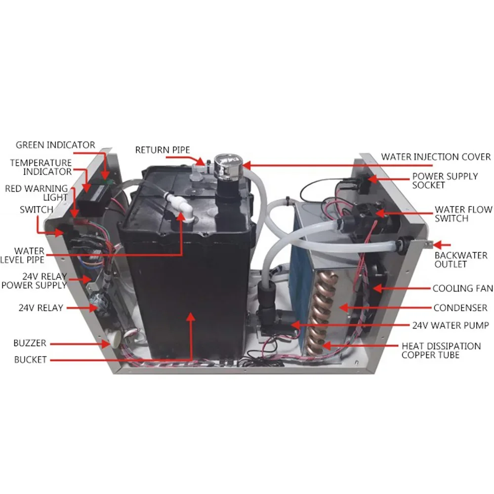 Industrial Water Cooler Water  - Industrial Laser Cutters avis et prix