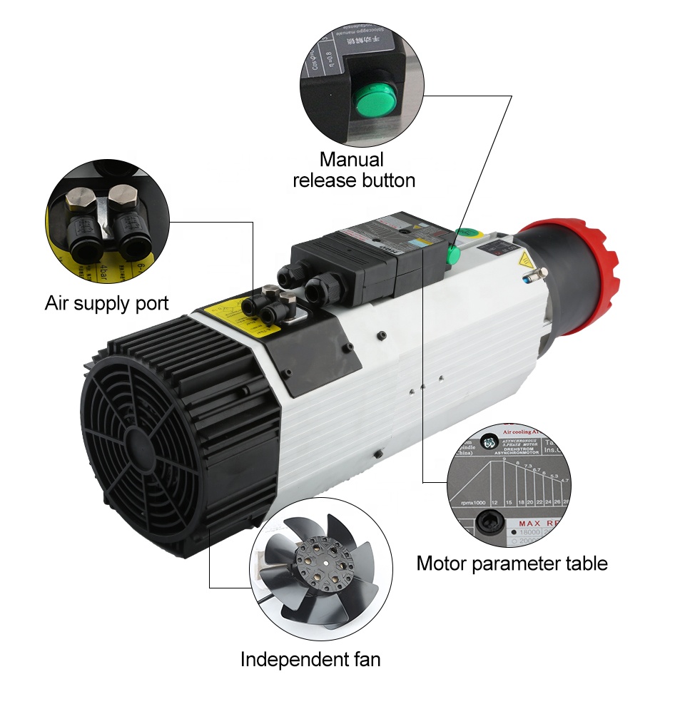Suppliers HQD 9kw 220v 380v Lo - Cnc Spindle Motor avis et prix