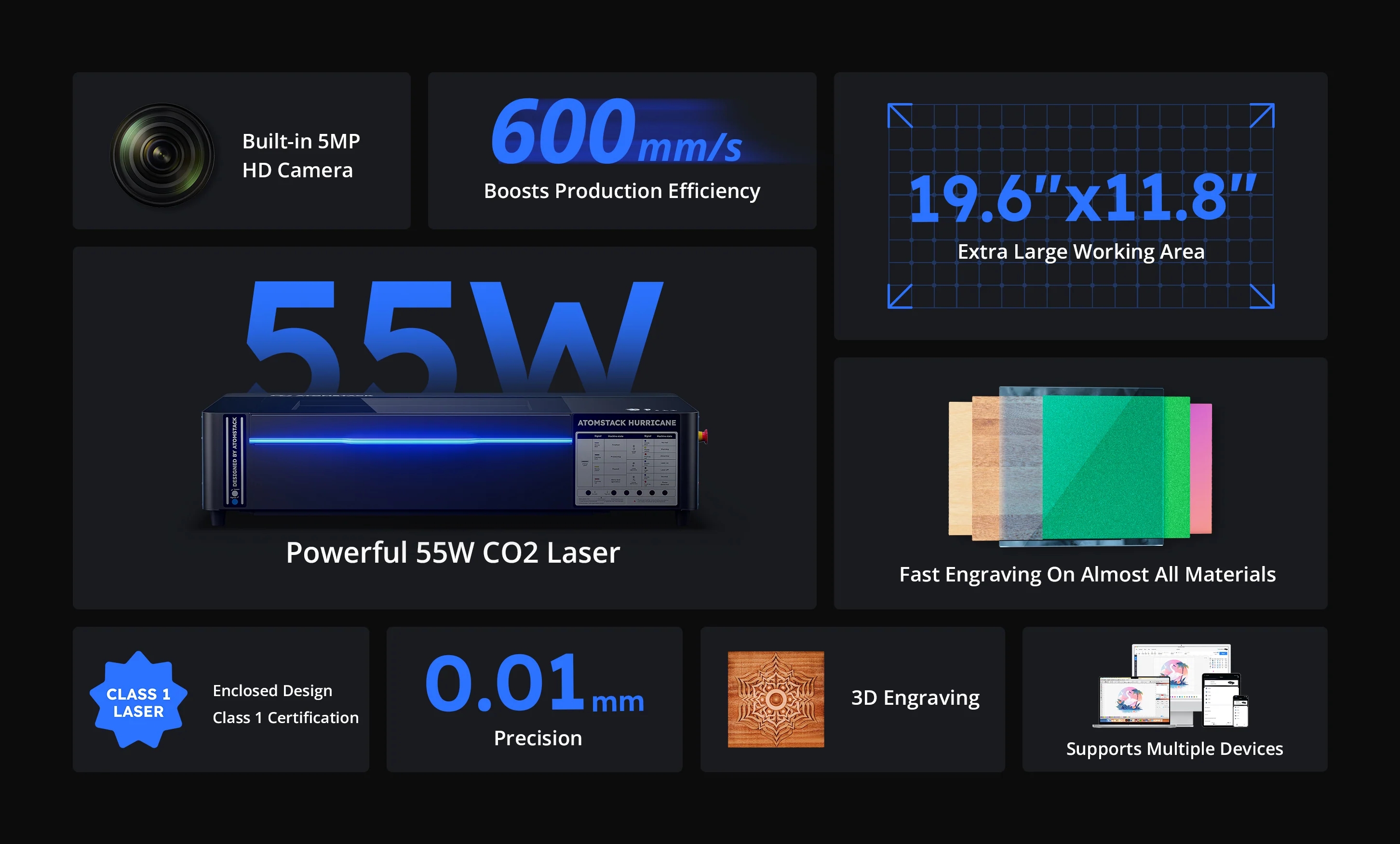 Atomstack Hurricane 55W Co2 La - Industrial Laser Engraver For Wood avis et prix