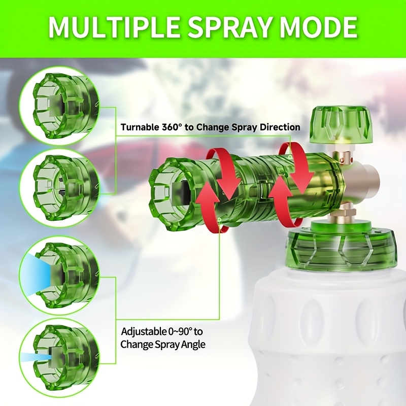 Pressure Washer Aluminum Foam  - Laser Nozzle Ceramic avis et prix