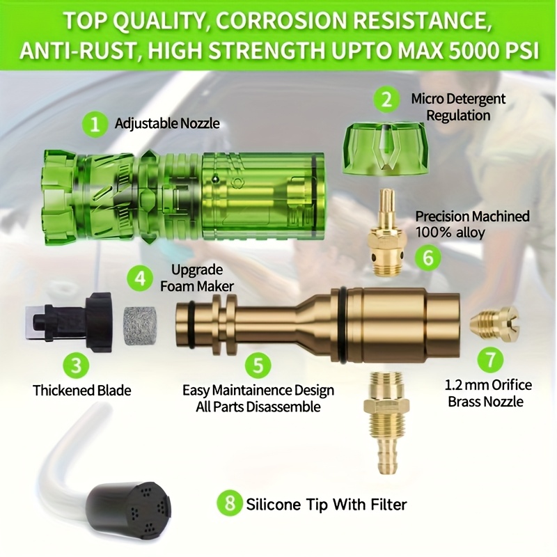 Pressure Washer Aluminum Foam  - Laser Nozzle Ceramic avis et prix
