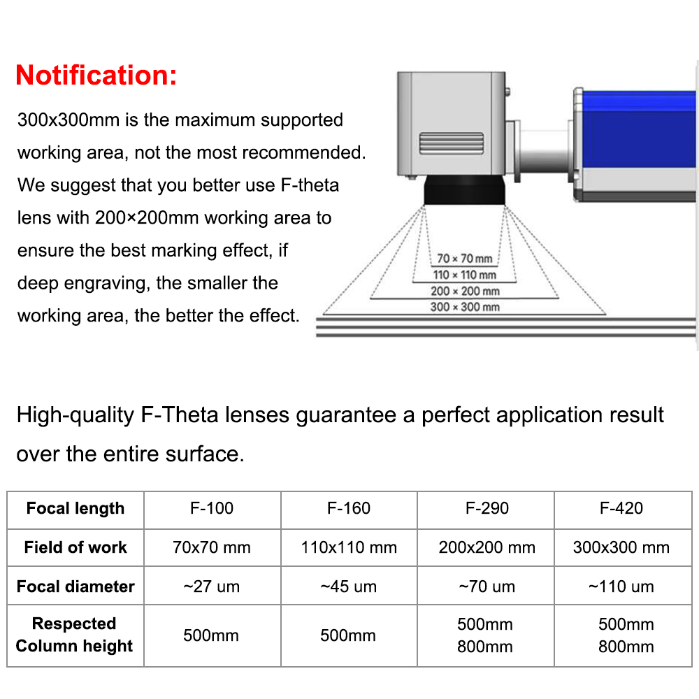 Hunst 50W 30W Fiber Laser Mark - Industrial Laser Blasting avis et prix