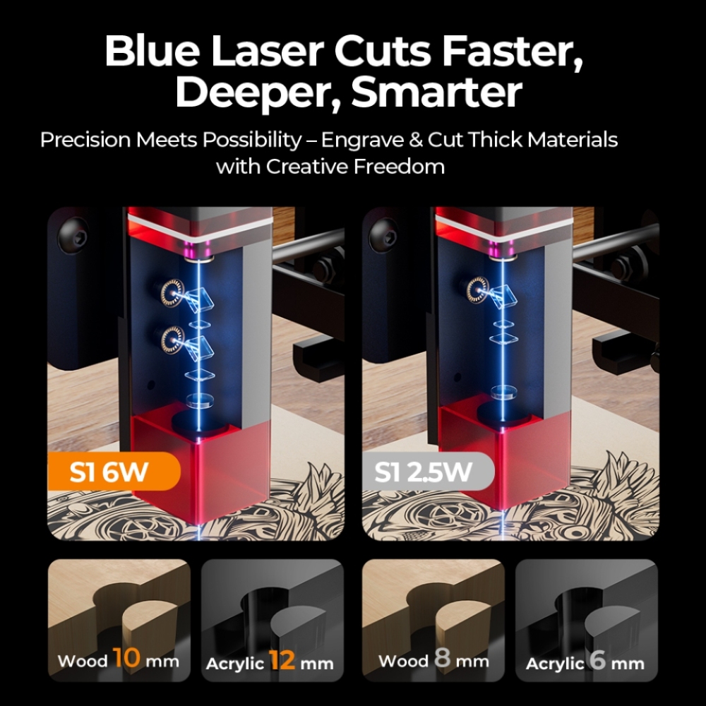 ACMER S1 Mini Laser Engraving  - Acrylic Cutting Machine avis et prix