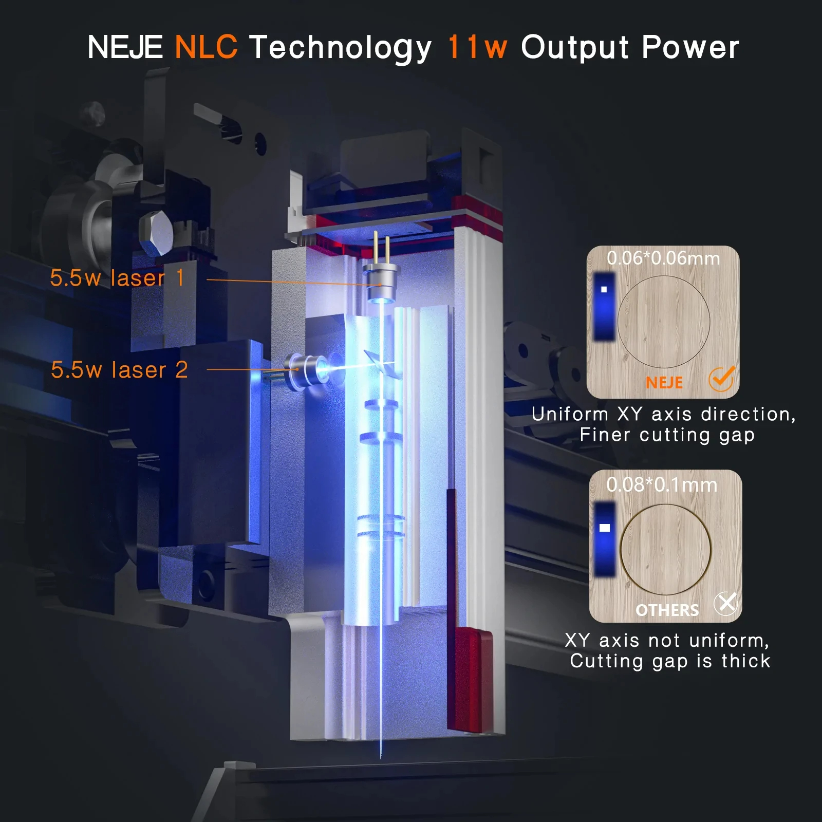 NEJE E40 Laser Module Kit 40W  - Metal Laser Cutter Head avis et prix