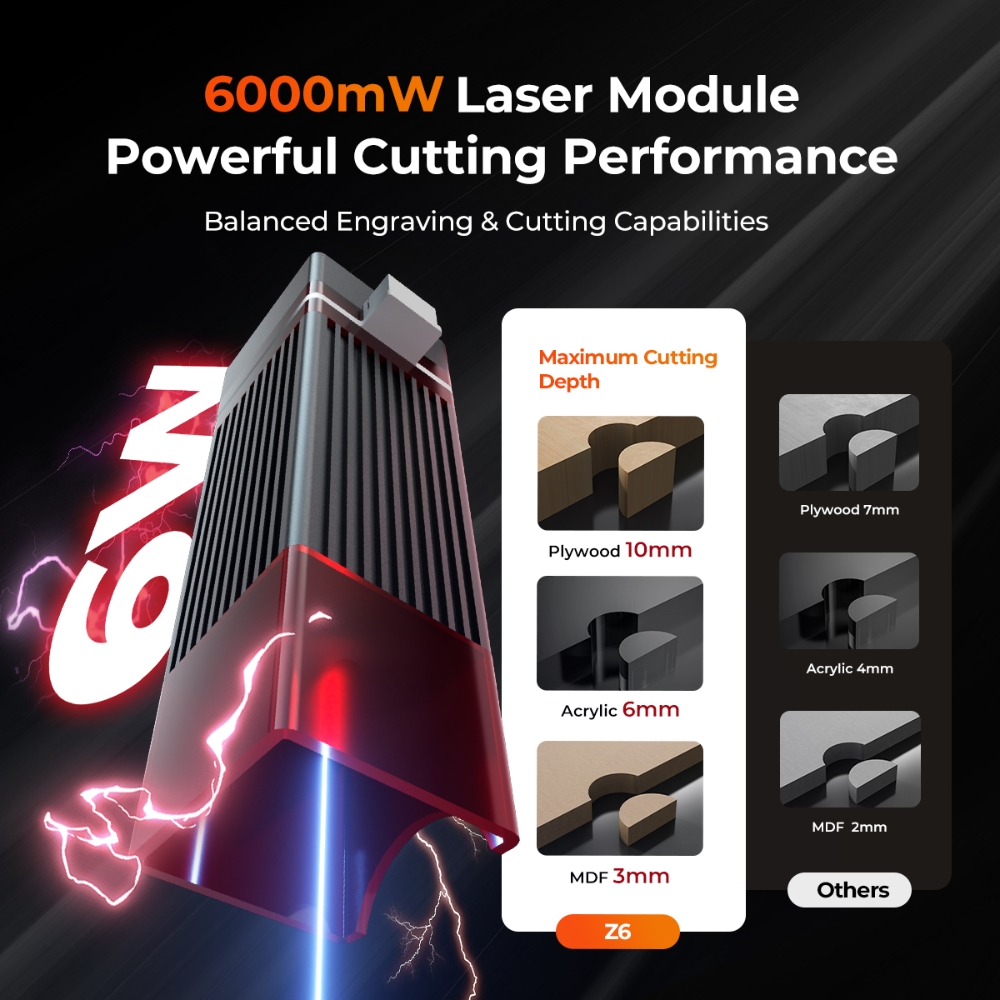 ELIDOR Z6 6W Laser Engraver an - Industrial Laser Blasting avis et prix