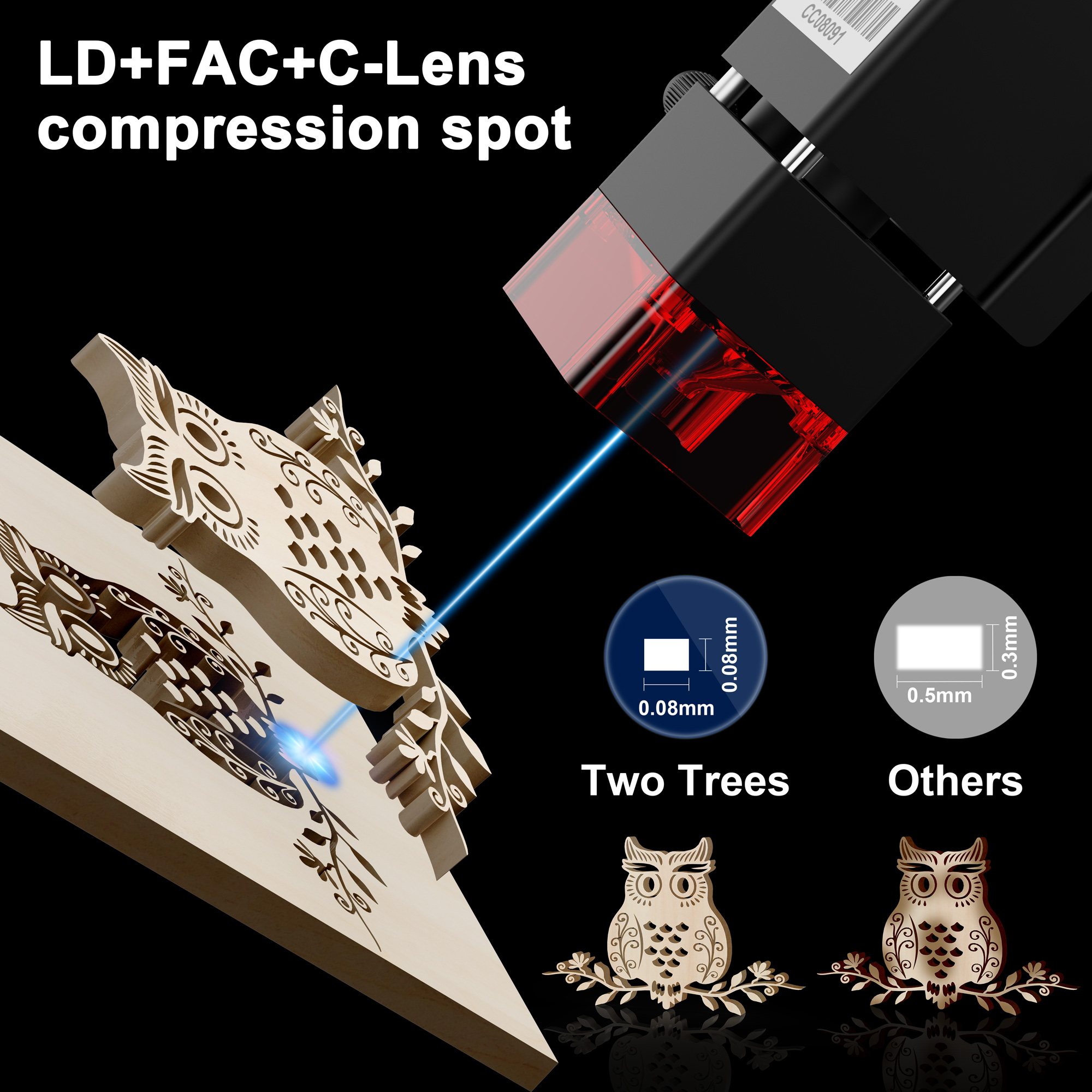 TWOTREES TTS-10 Pro Laser Engr - Industrial Laser Blasting avis et prix