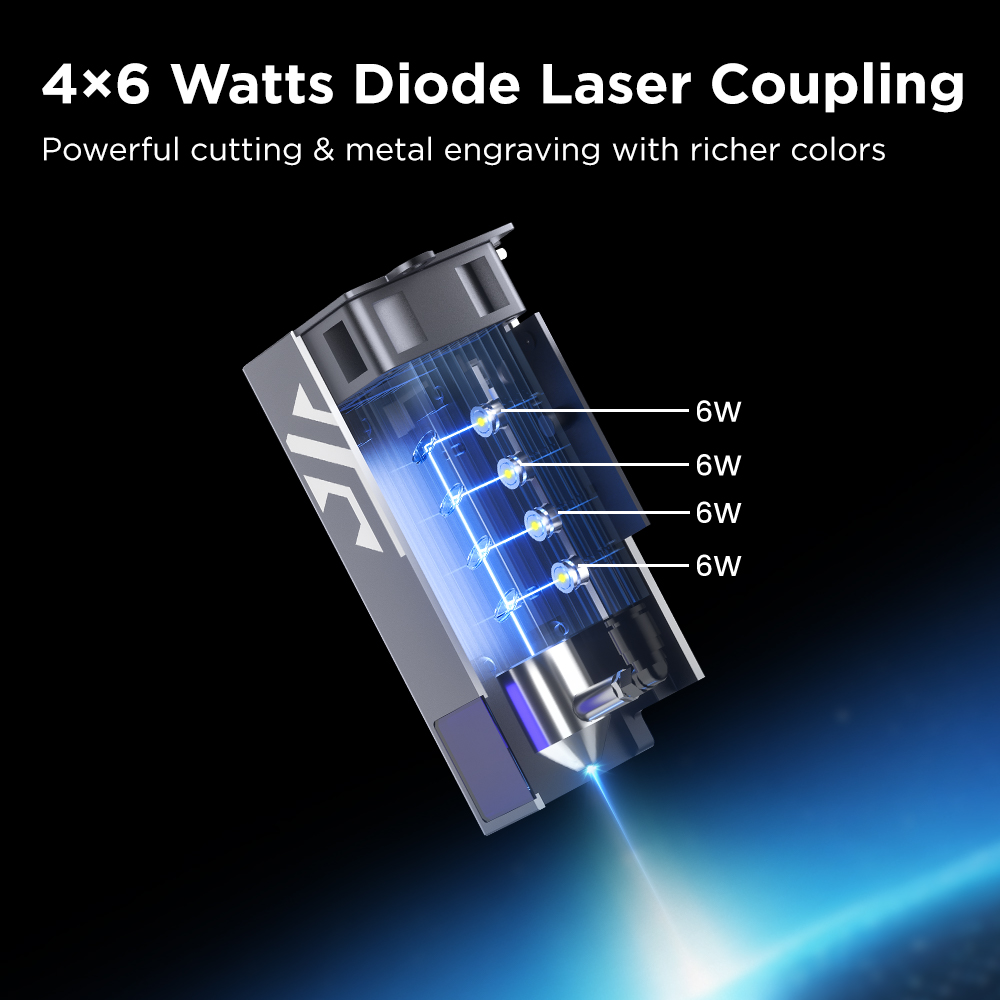 ACMER P1 S PRO 20W Diode Laser - Metal Laser Cutter Head avis et prix