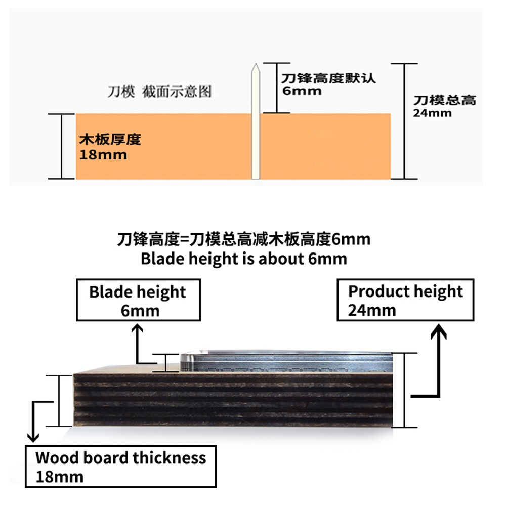 Leather Cutting Dies for DIY,  - Industrial Laser Blasting avis et prix