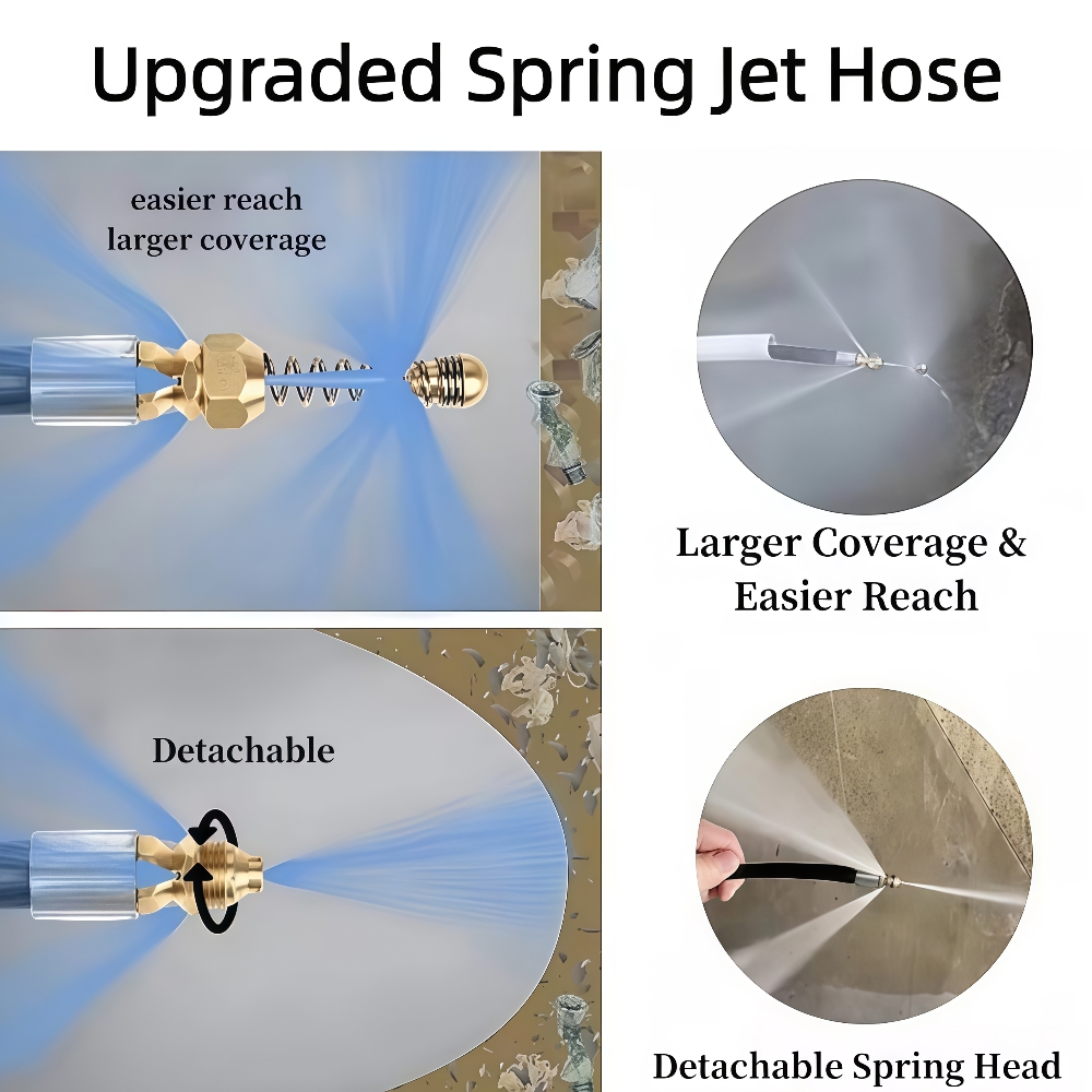 5~50m Pressure Washer Sewer Je - Laser Nozzle Ceramic avis et prix