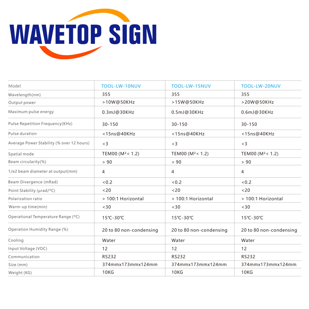 WaveTopSign 355nm UV Laser Sou - Laser Marking Machine avis et prix